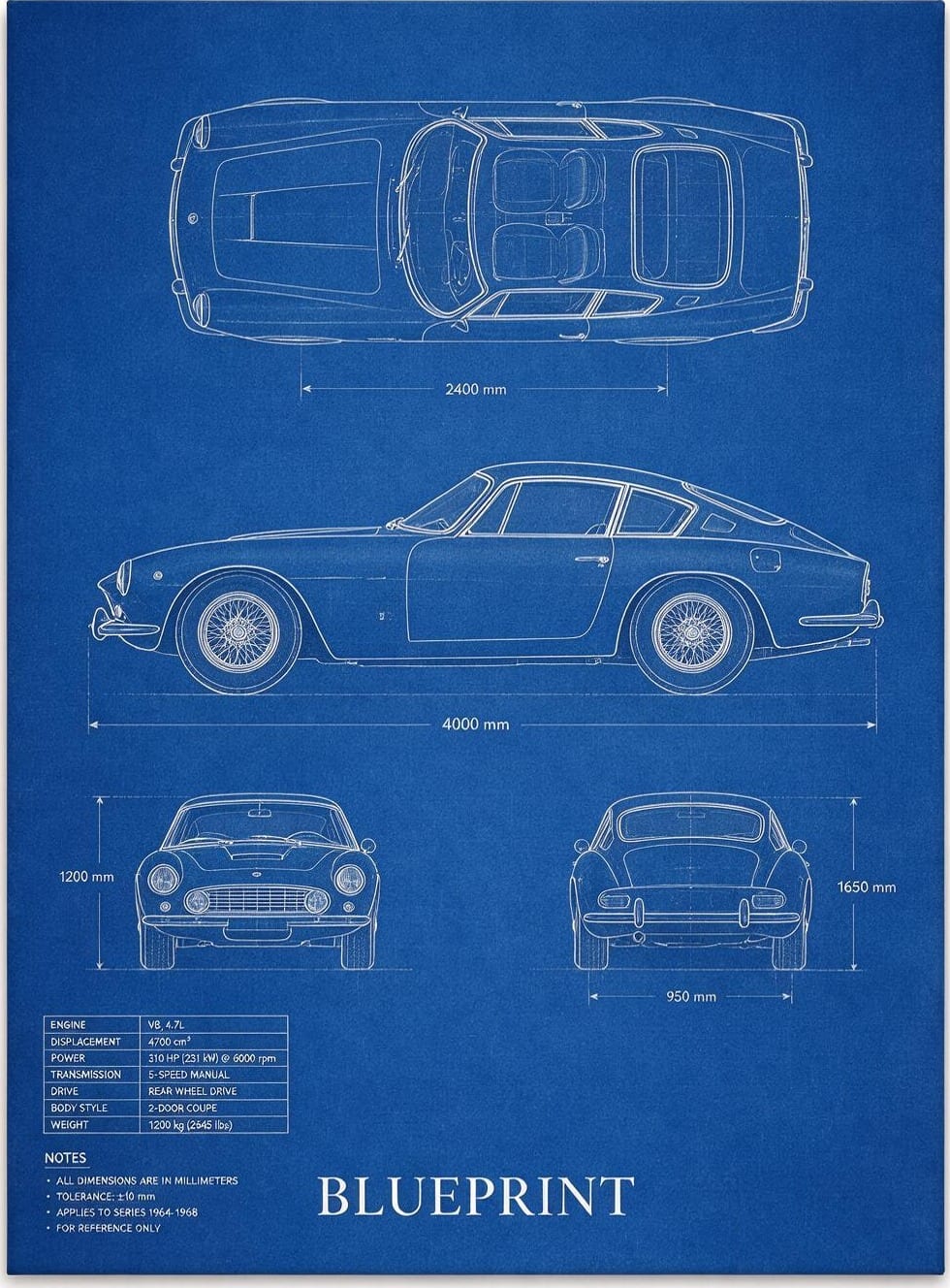 Blueprint